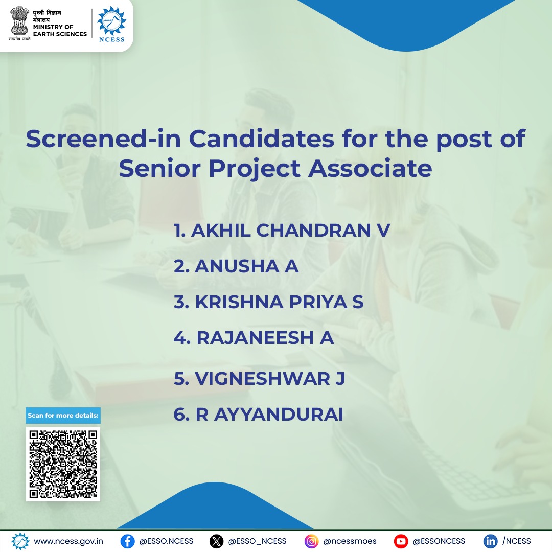 Screened-in Candidates