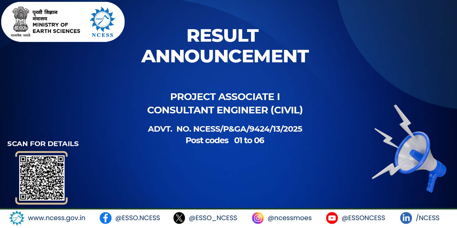 Screened-in Candidates