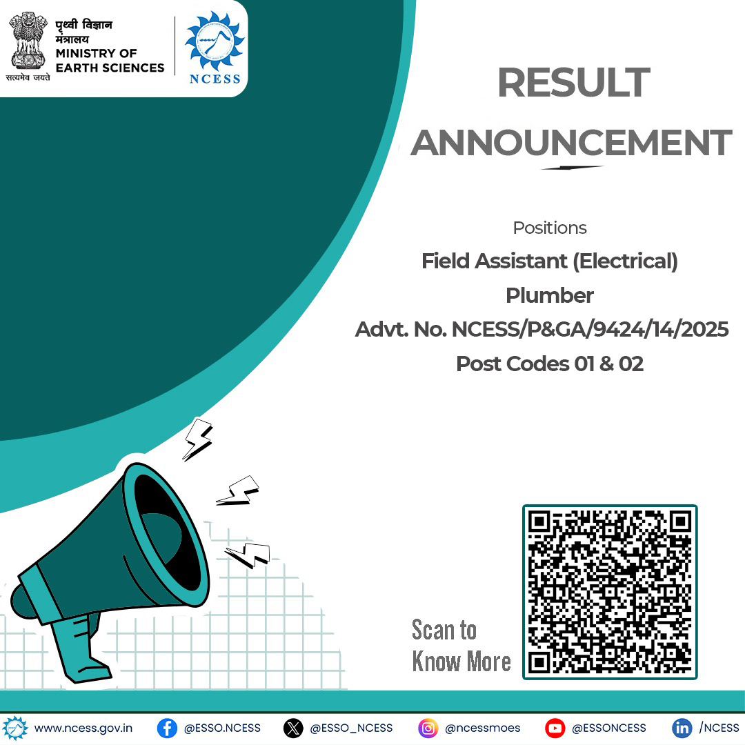 Selected Candidates
