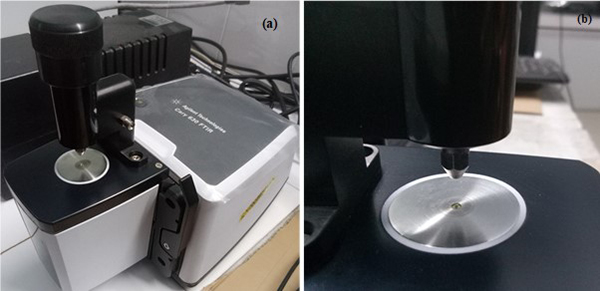 Voltametric Analyser